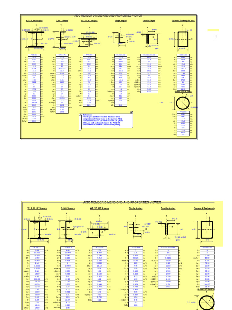 Aisc properties of steel pdf mechanics mechanical engineering
