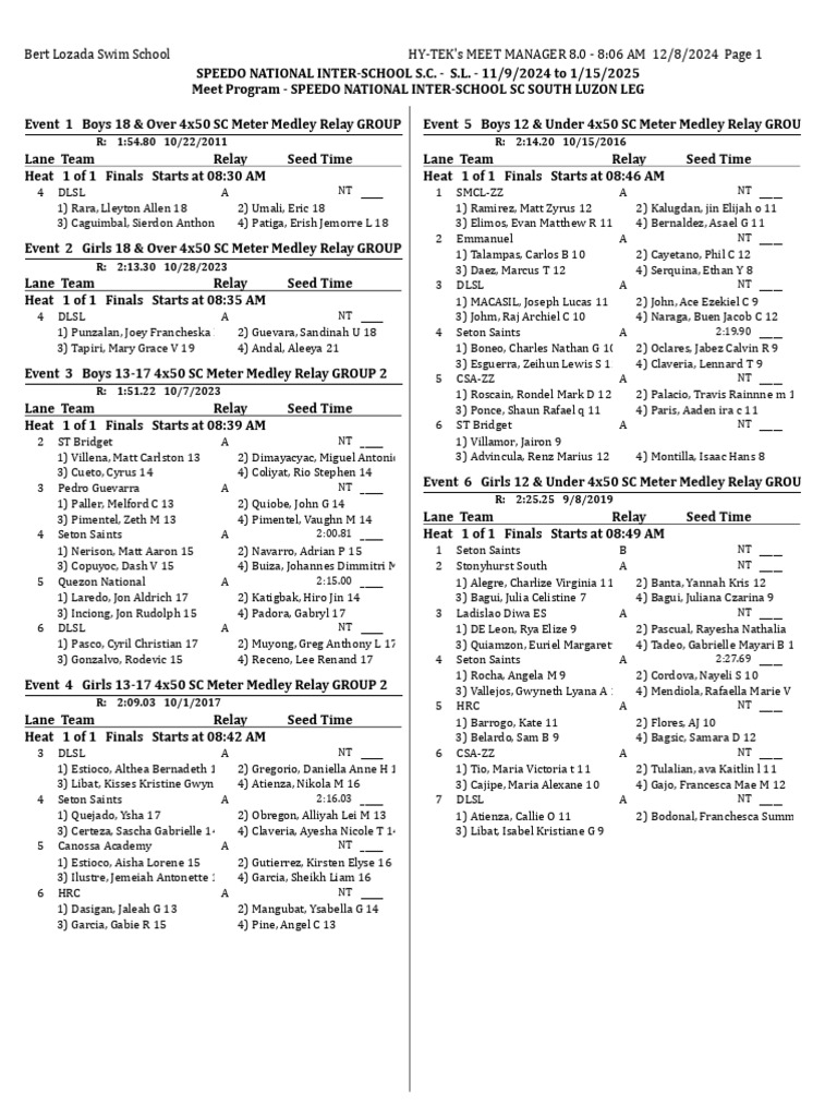 Speedo National Inter Scool Meet Program | PDF