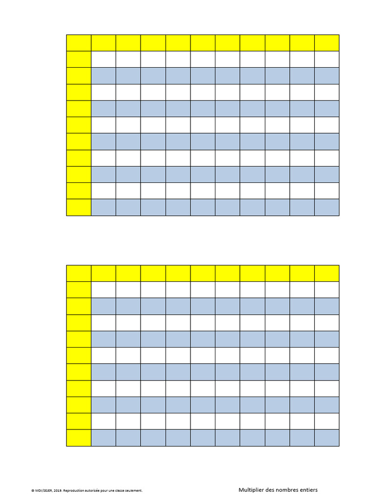 Tables de multiplication PDF 0 à 10 | PDF
