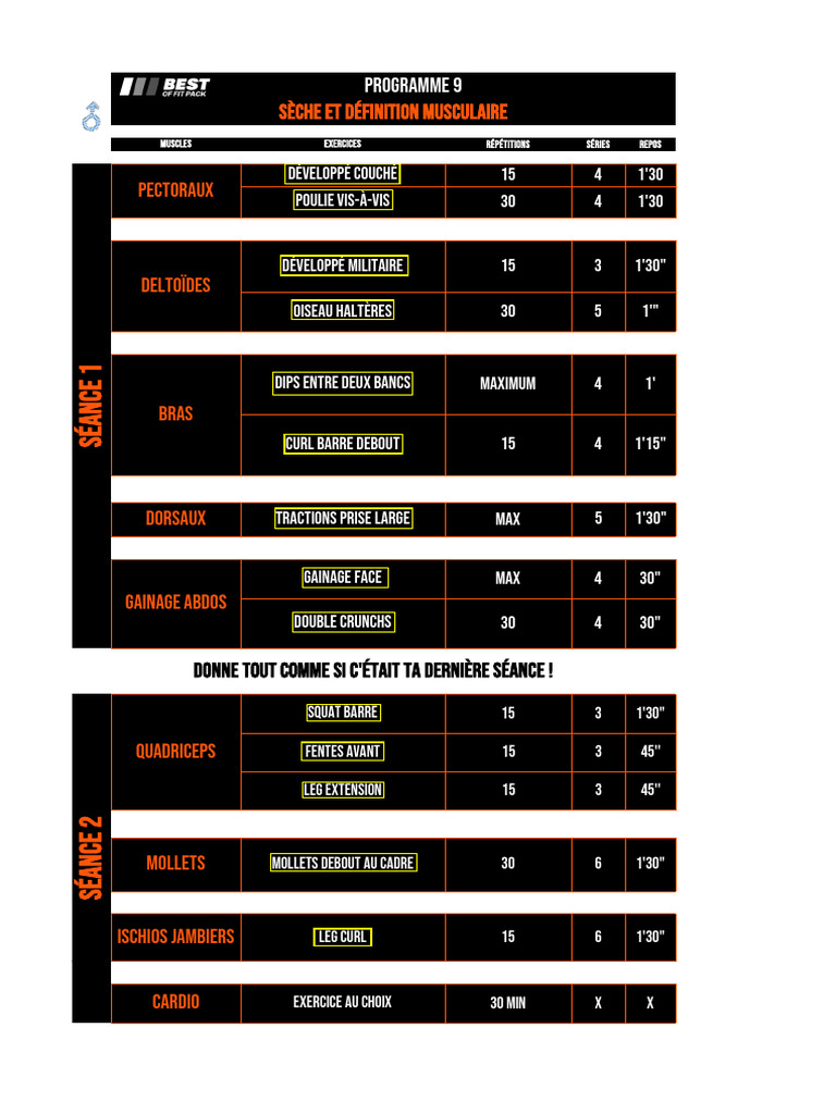 Programme de Musculation Sèche et Définition | PDF