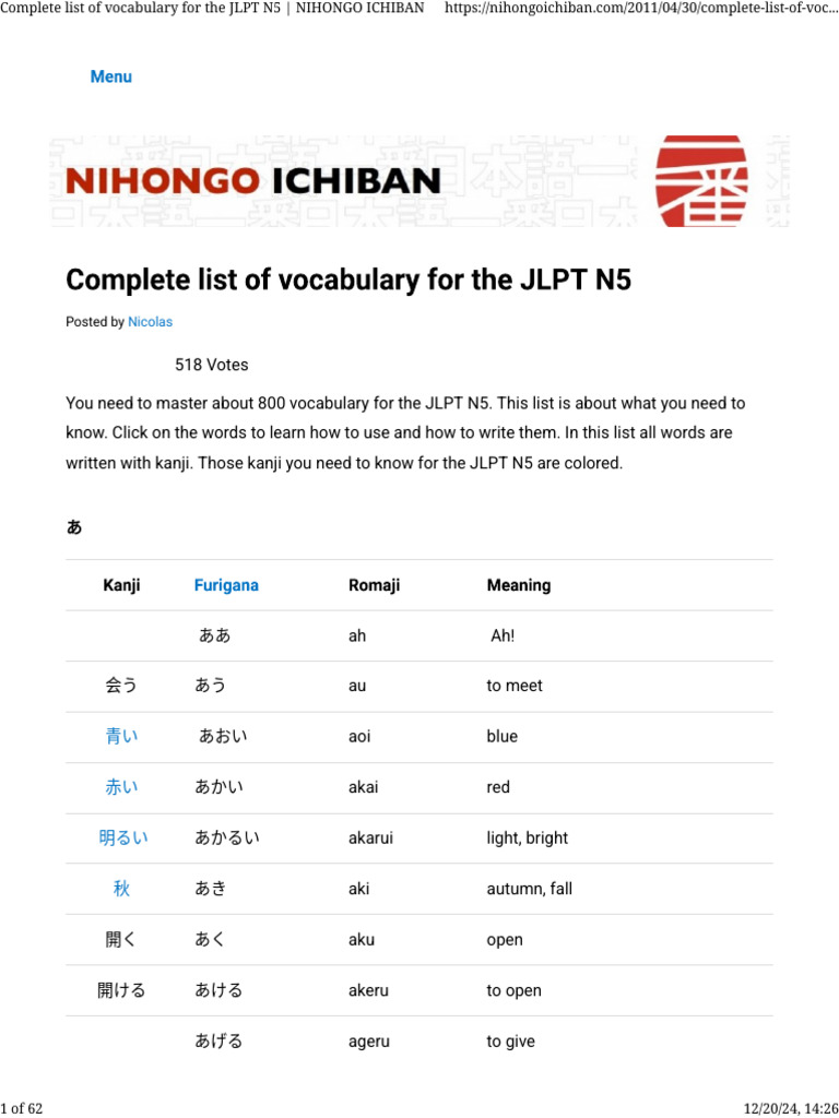 Nihongo Ichiban Vocabulary | PDF