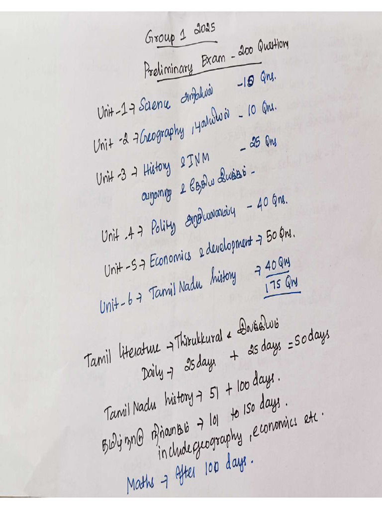 150 Days Study Plan | PDF
