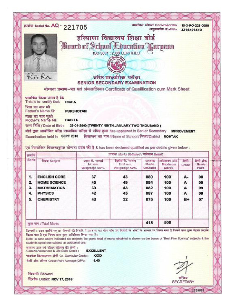 Richa 12 | PDF