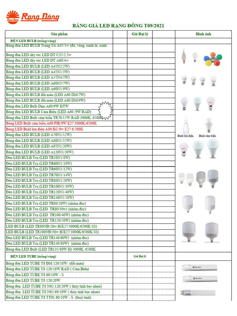 Bảng Giá Led T9 | PDF