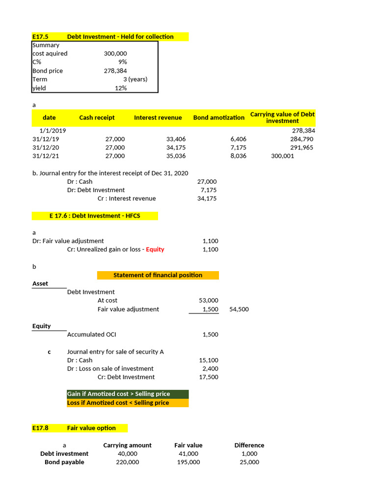 PT2 Accounting For Investment | PDF | Investing | Equity (Finance)