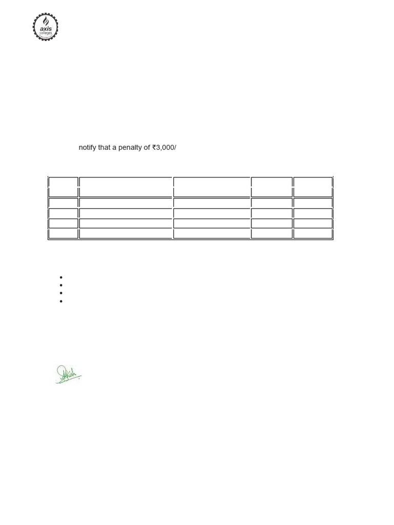 Fake Id Card | PDF