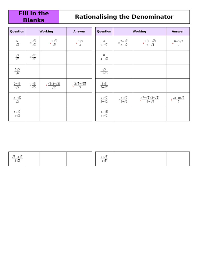 Rationalizing the Denominator Guide | PDF