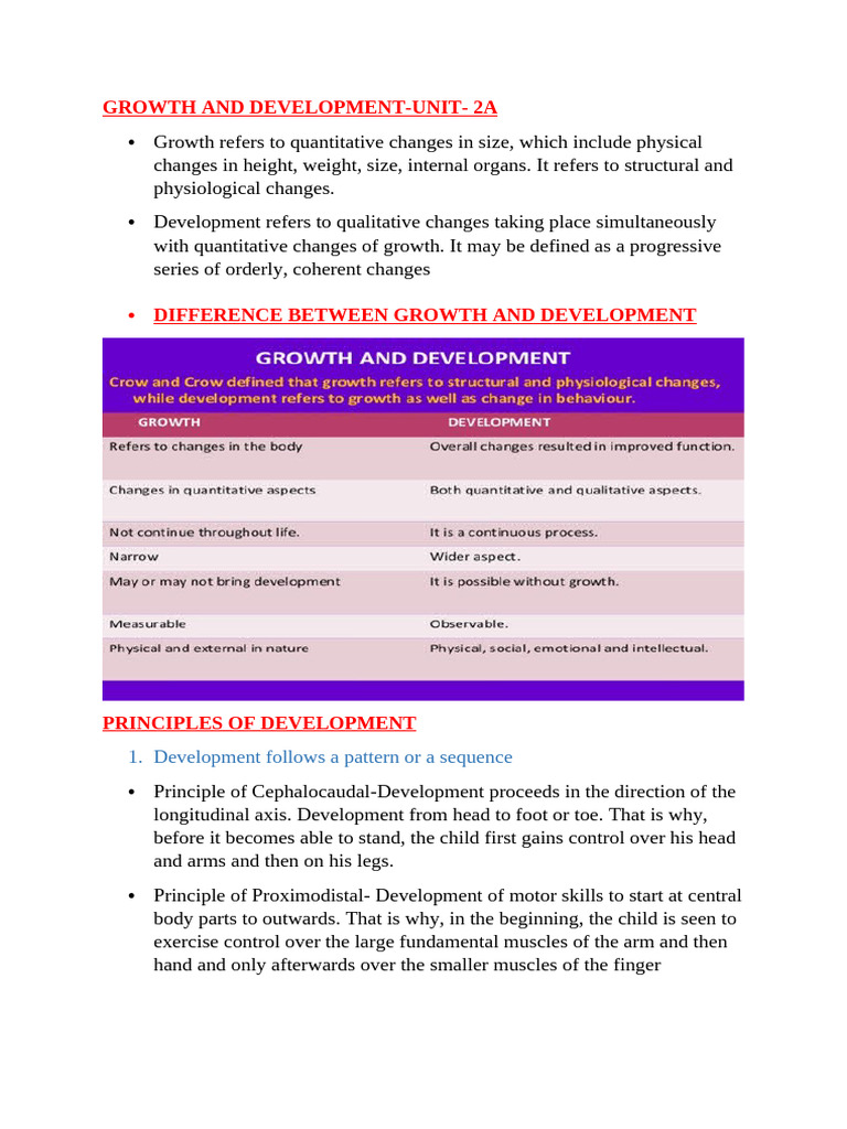 Unit 2 GROWTH AND DEVELOPMEN | PDF | Constructivism (Philosophy Of ...