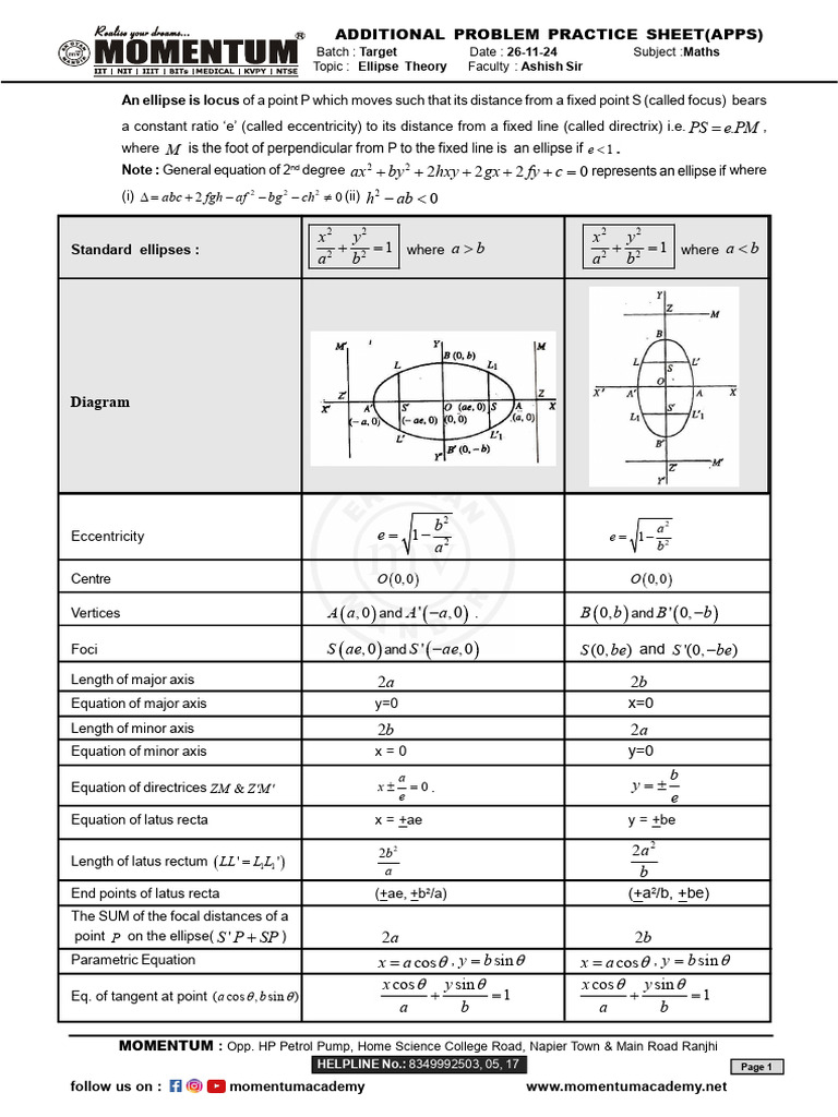 Ellips Theory - Xps | PDF | Ellipse | Algebraic Geometry