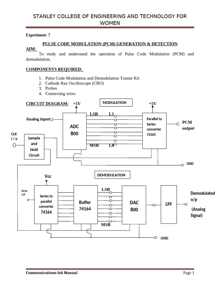PCM Generation and Detection Lab Guide | PDF | Modulation | Analog To ...