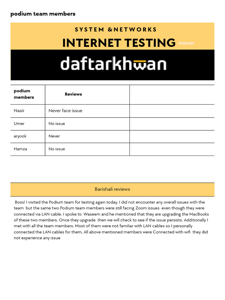 Podium Team Internet Testing Report | PDF