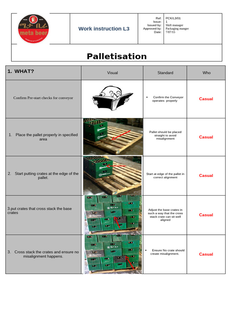 Palletisation Work Instruction L3 | PDF