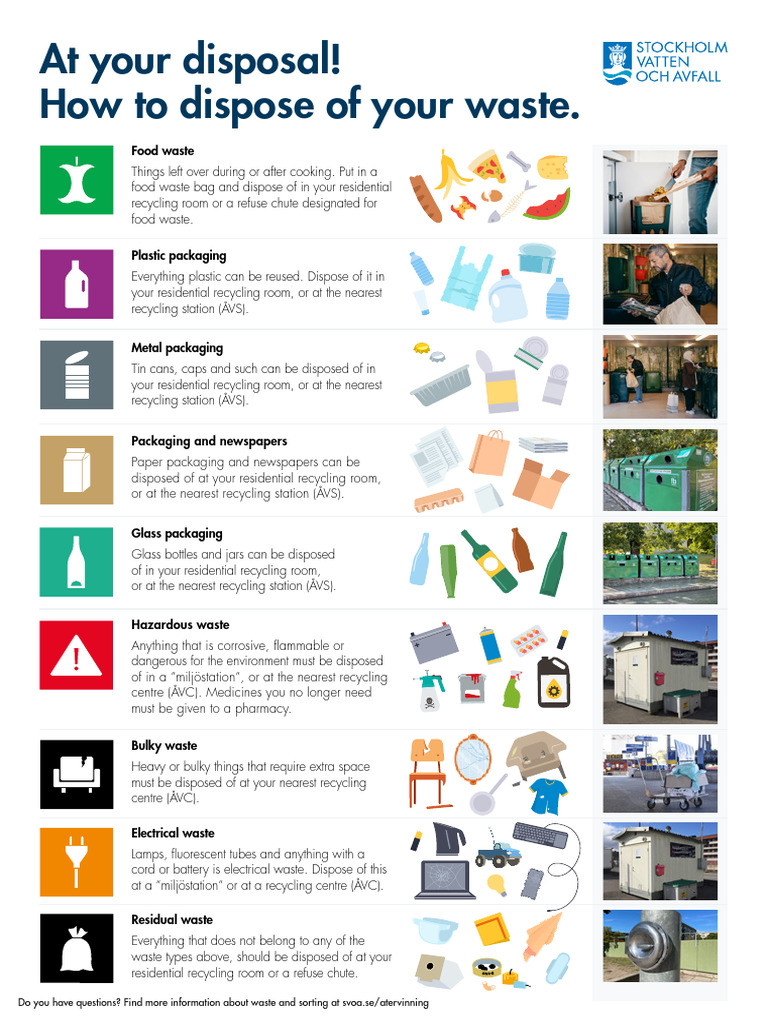 Guide to Proper Waste Disposal Methods | PDF | Recycling | Waste