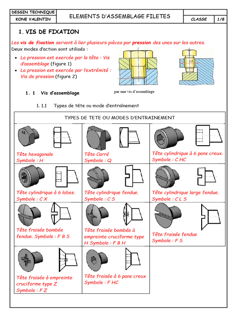 Types d'assemblage par vis et écrous | PDF | Vis de fixation | Biens ...