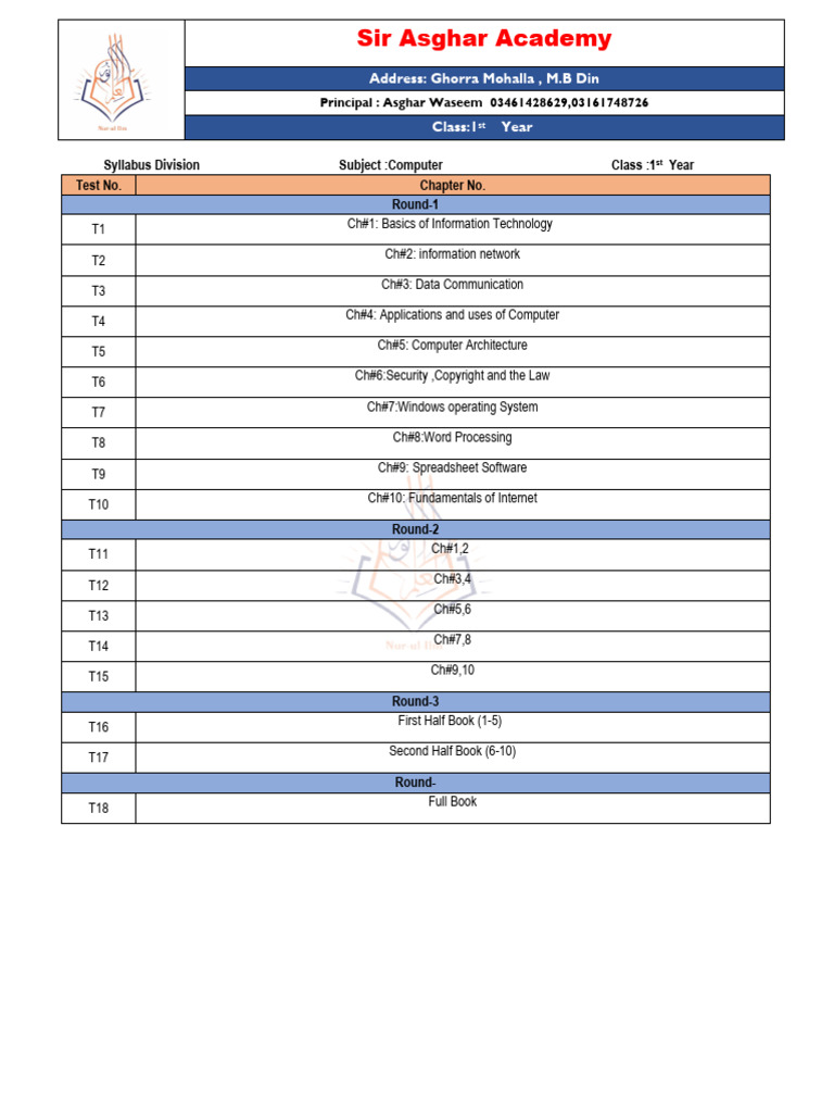 Ags class 11 comp 1 pdf computer network world wide web
