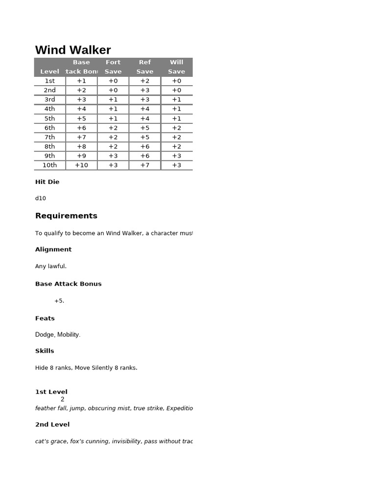 Wind Walker Class Guide and Requirements | PDF