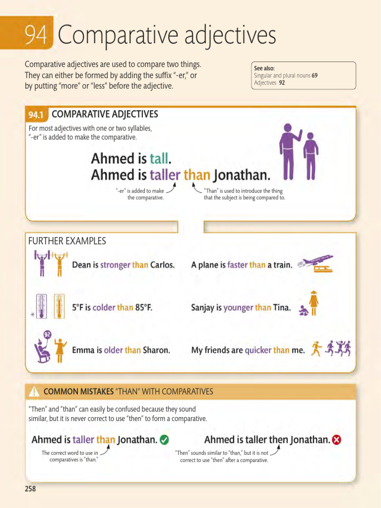 Comparative Adjectives And Adverbs Pdf Adjective Adverb