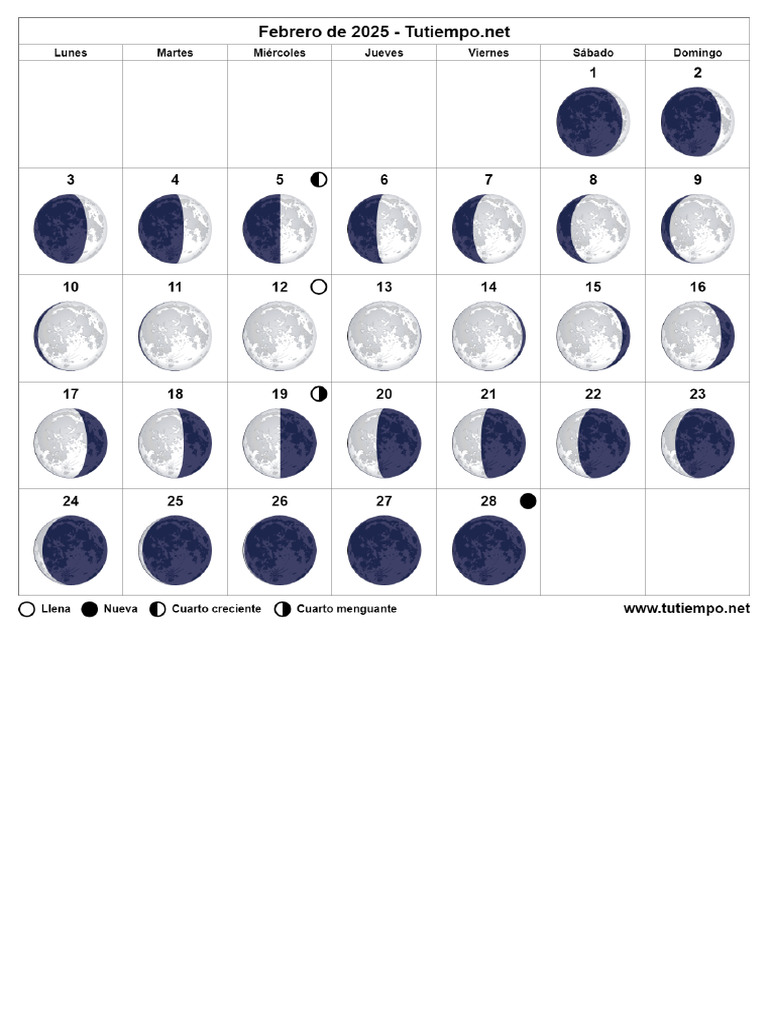 Calendario Lunar 2025 Pdf