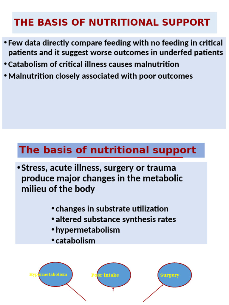 Nutritional Support in Critical Care | PDF | Nutrients | Nutrition
