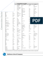 M16 Conversion Factors Guide