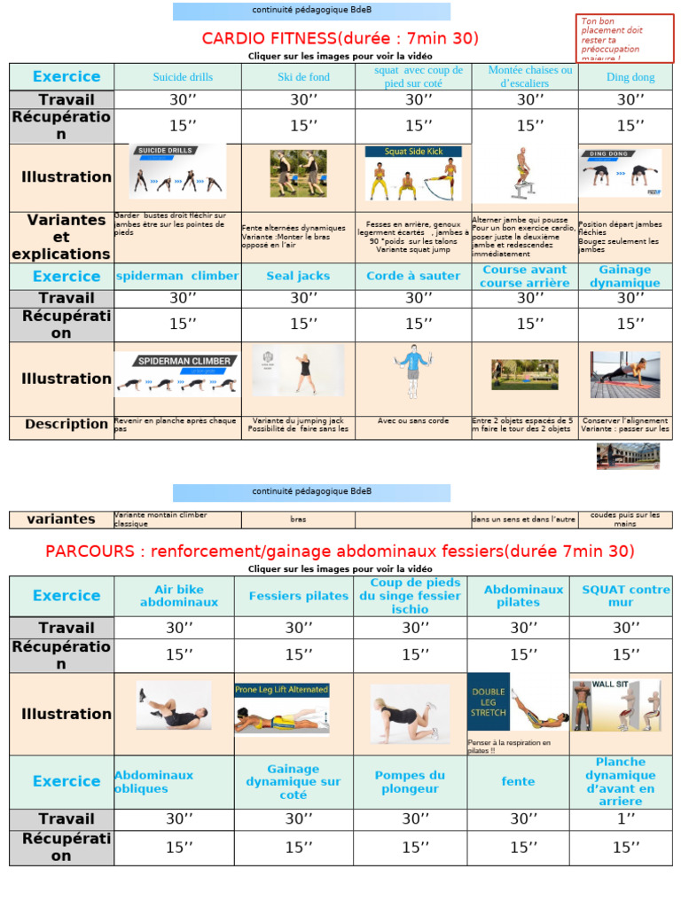 Cardio et Renforcement en EPS | PDF | Musculation | Forme physique