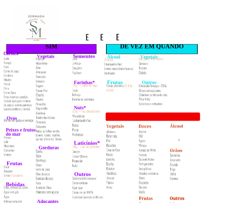 Cuaderno Vocabulario Visual: Acciones | Aprender Vocabulario Educación