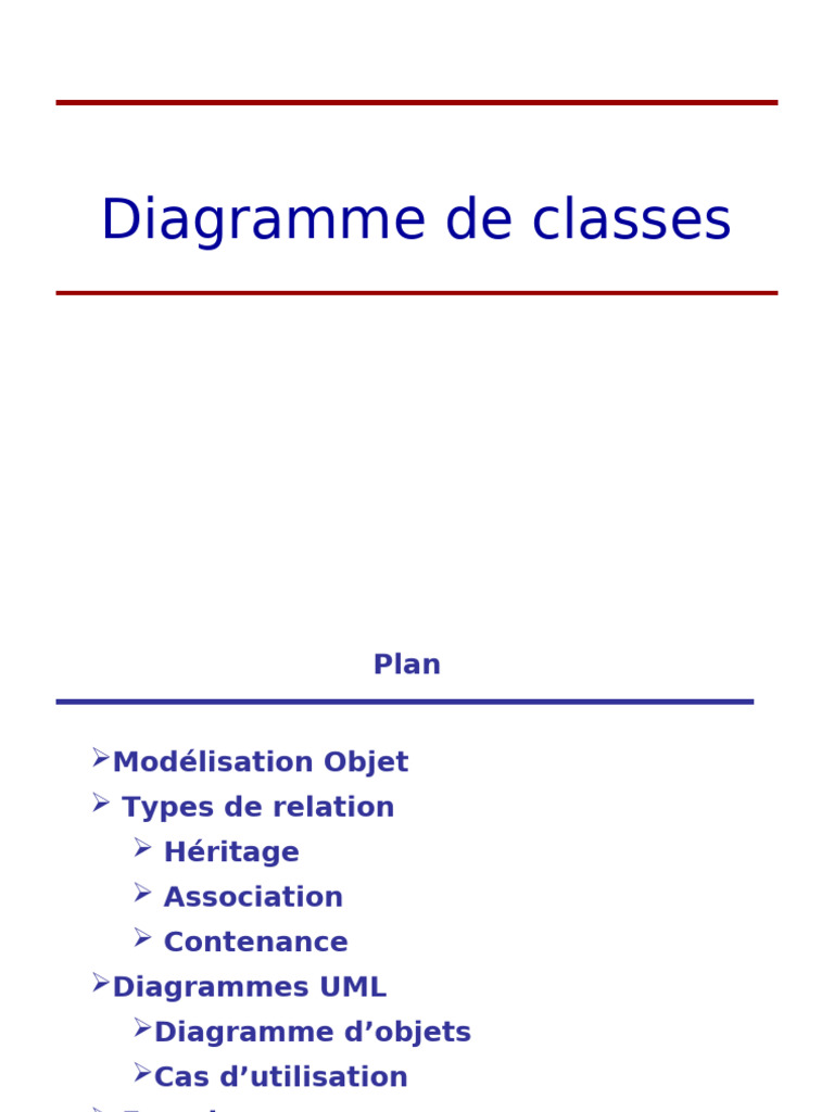 Modélisation UML des classes et relations | PDF | Programmation ...