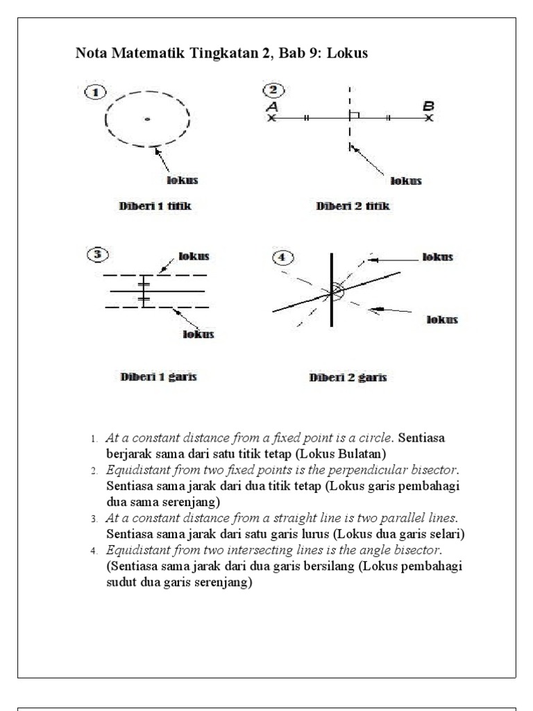 Nota Ringkas Matematik Bab 1 Tingkatan 4  vacaberka