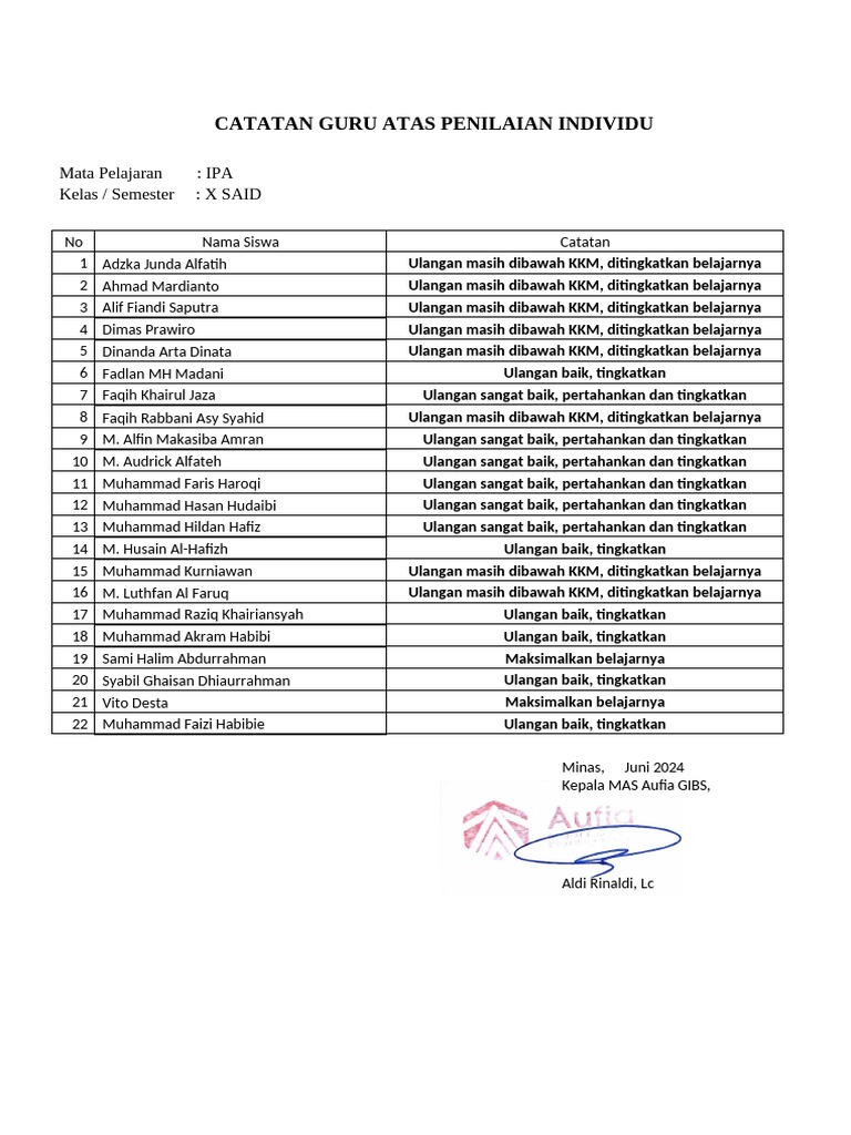 Catatan Penilaian Siswa Kelas X | PDF