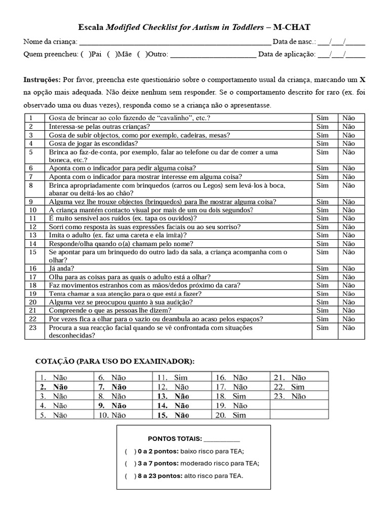 Escala M-CHAT para Avaliação de TEA | PDF