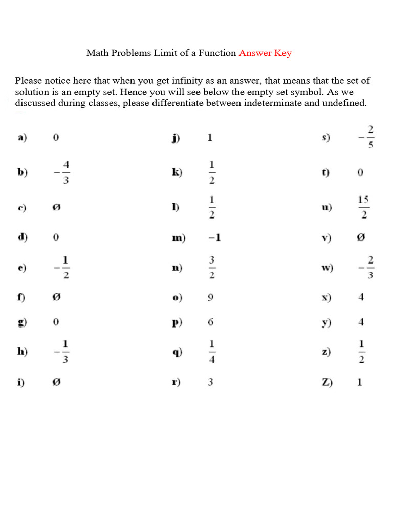 Limit Function Answer Key | PDF