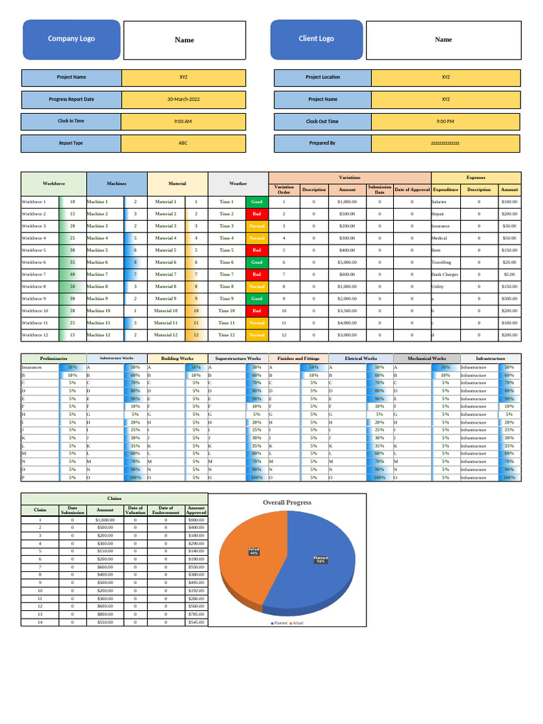 Template 01 Project Report | PDF