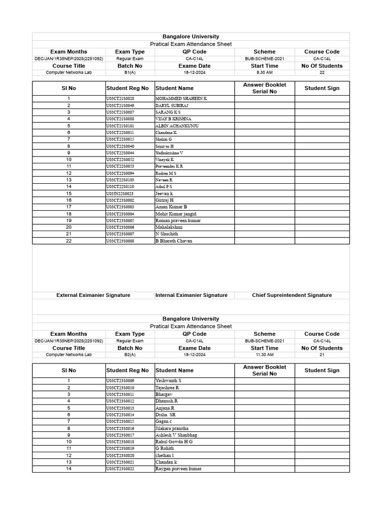 CNS - Batch - Creation (18-12-2024) | PDF