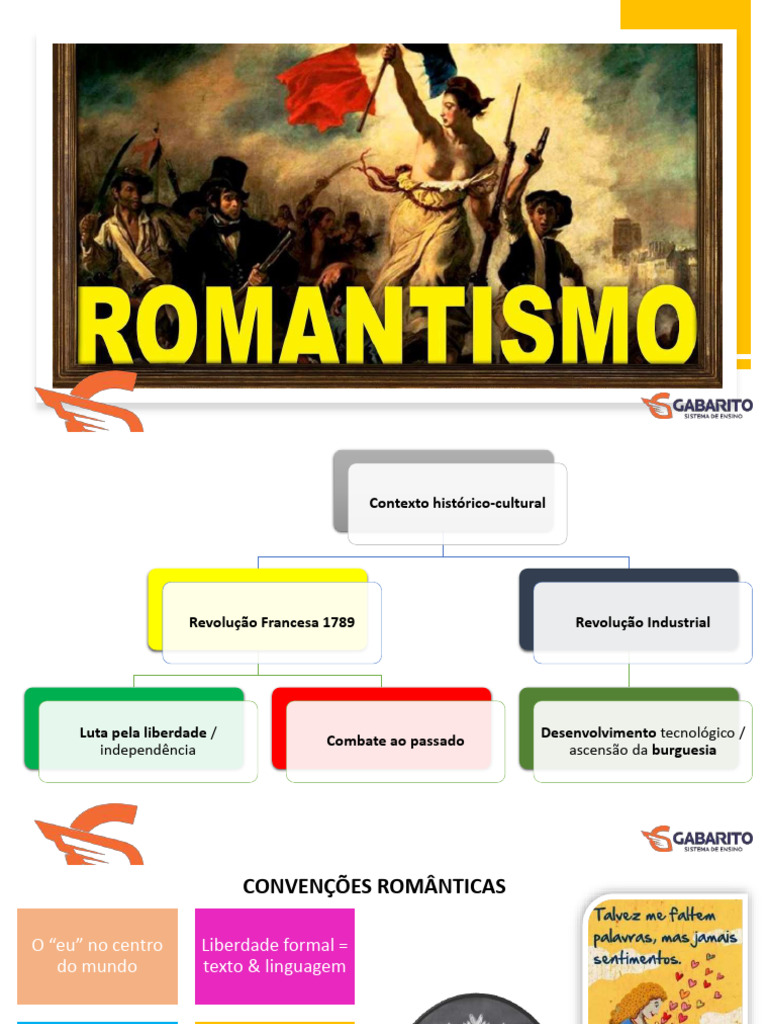 Gerações do Romantismo no Brasil | PDF | Romantismo
