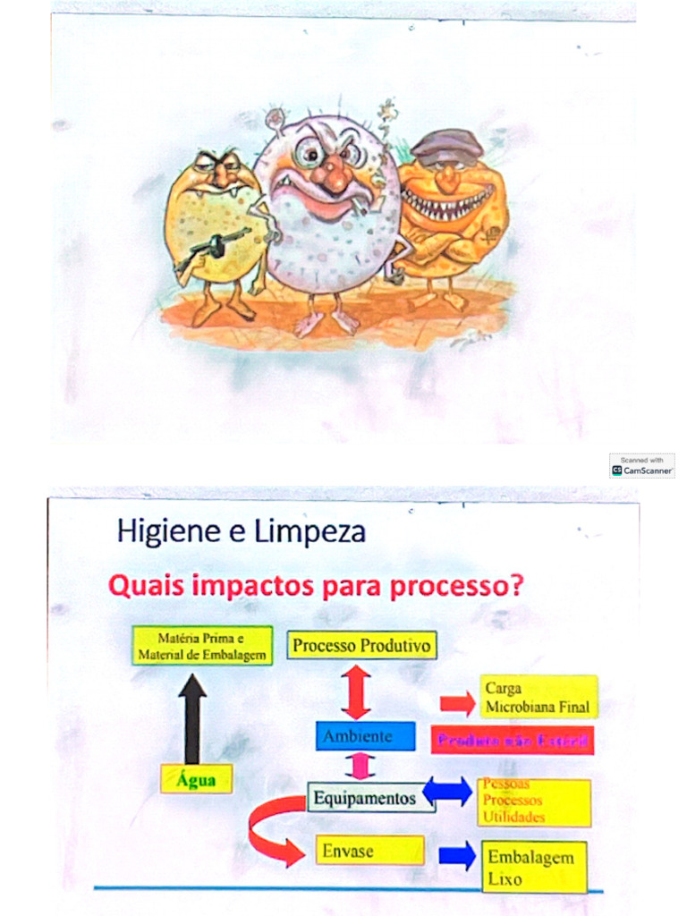 Microbiologia 3º VA2 | PDF