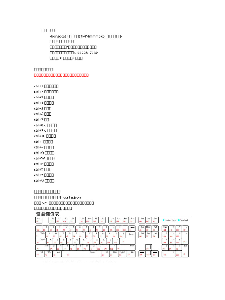 按键表情使用说明 | PDF
