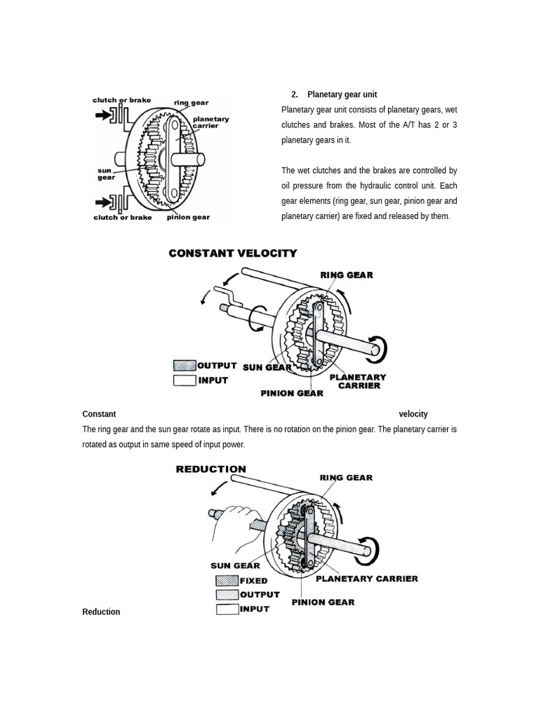 Understanding Planetary Gear Units | PDF