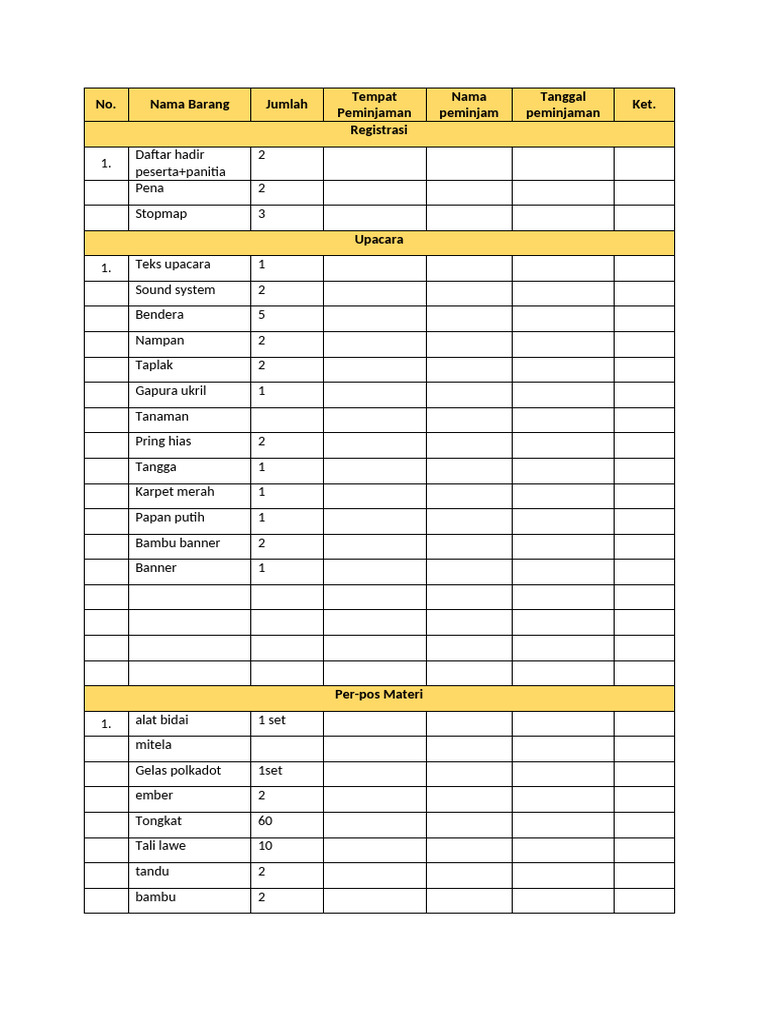 Data Barang Diklat Akbar | PDF