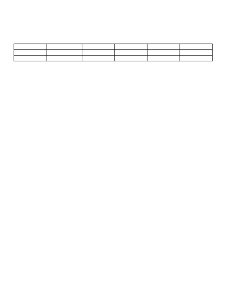 Capitol Daybook