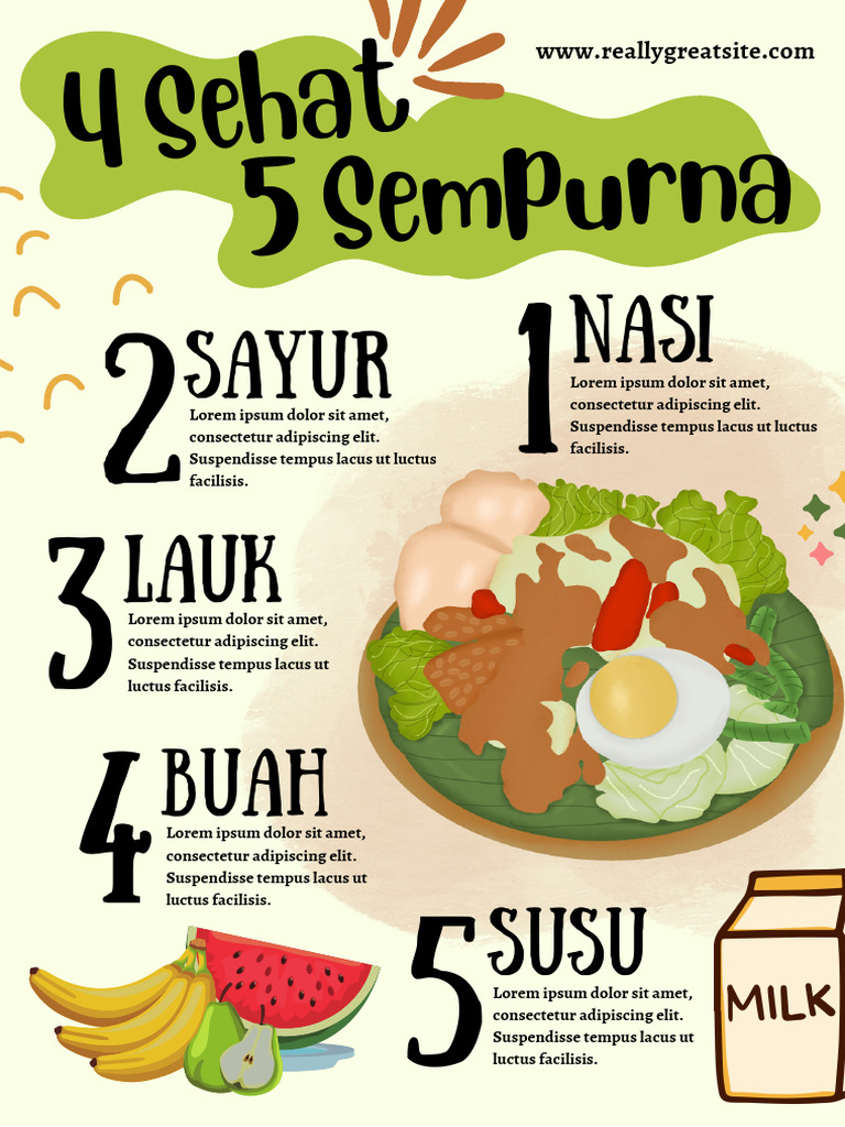 Hijau Dan Coklat Ilustrasi Makanan 4 Sehat 5 Sempurna Infographic A4