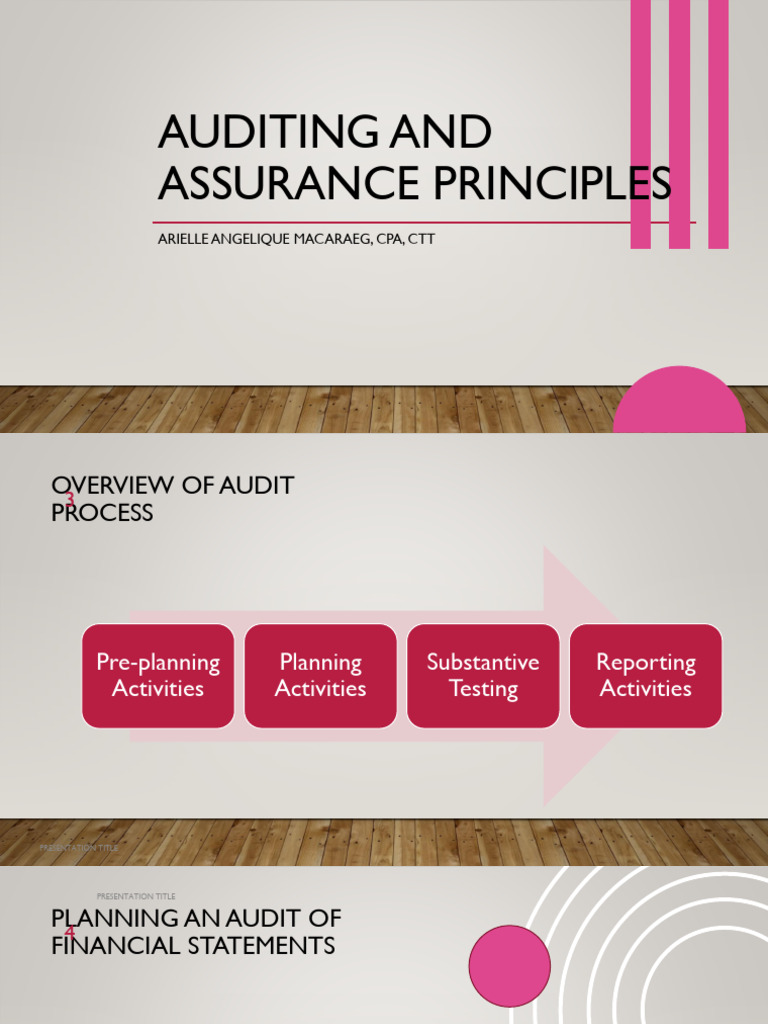 Audit Planning and Assurance Overview | PDF | Audit | Internal Control
