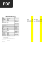 Vendor Creation Form | PDF