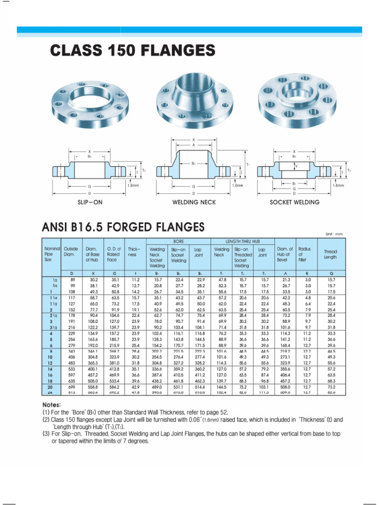 CATALOG - WN Flange | PDF