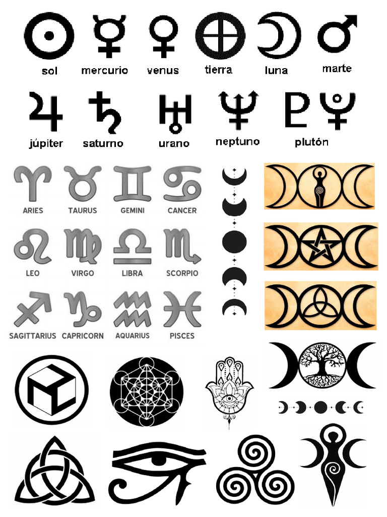 Imprimir Planetas Signos Símbolos | PDF
