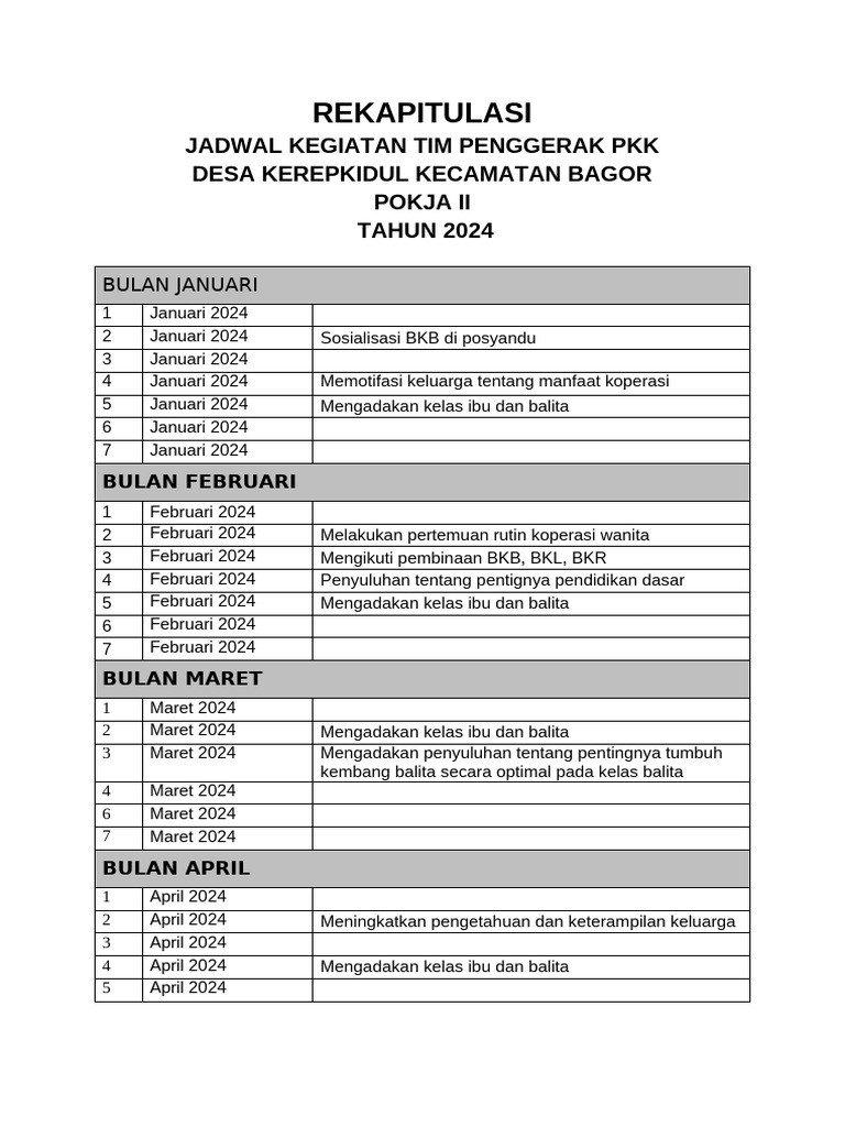 Program Kerja Pokja II PKK 2024 | PDF