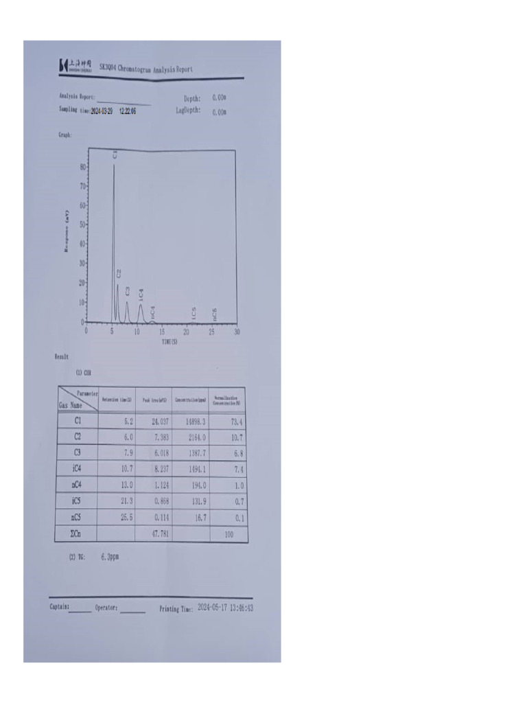 Gas Analysis 3 | PDF