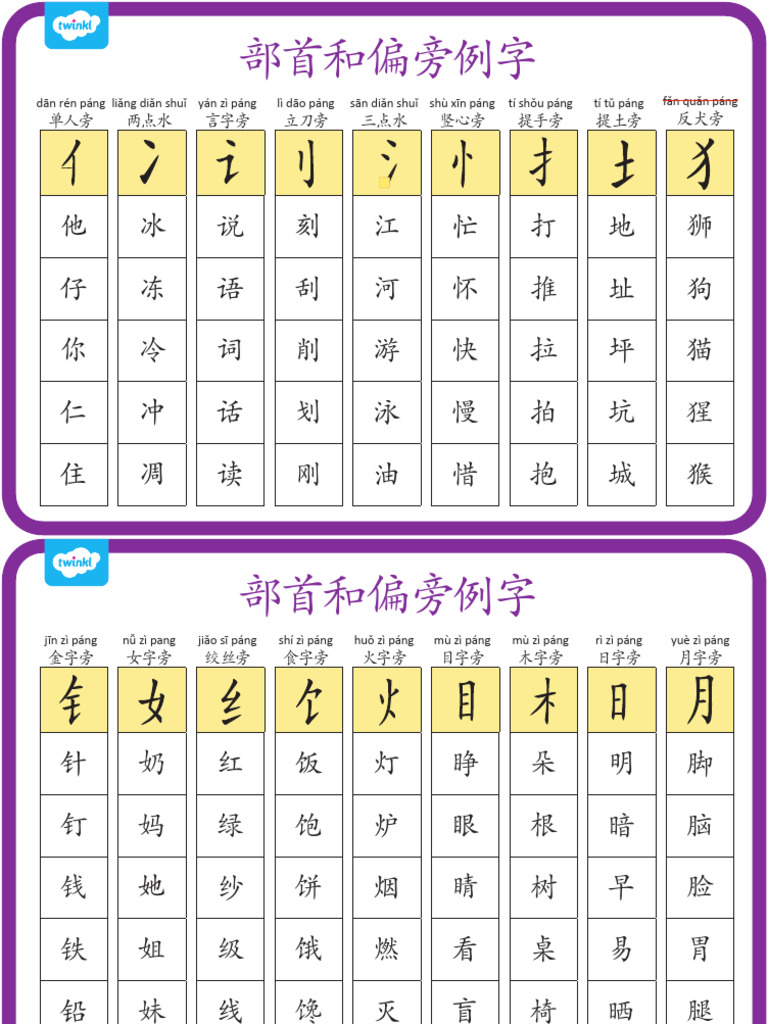 偏旁部首例字 | PDF
