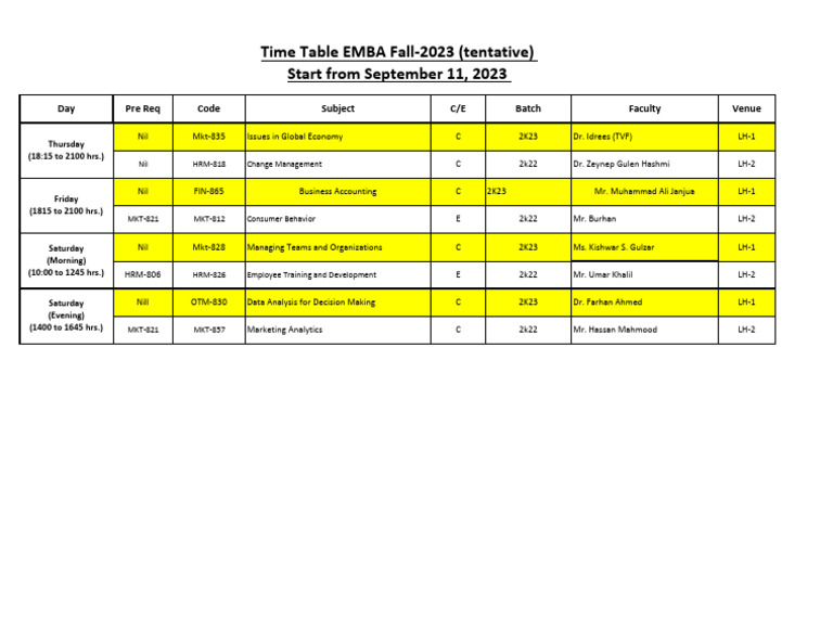EMBA Fall 2023 Tentative Timetable | PDF
