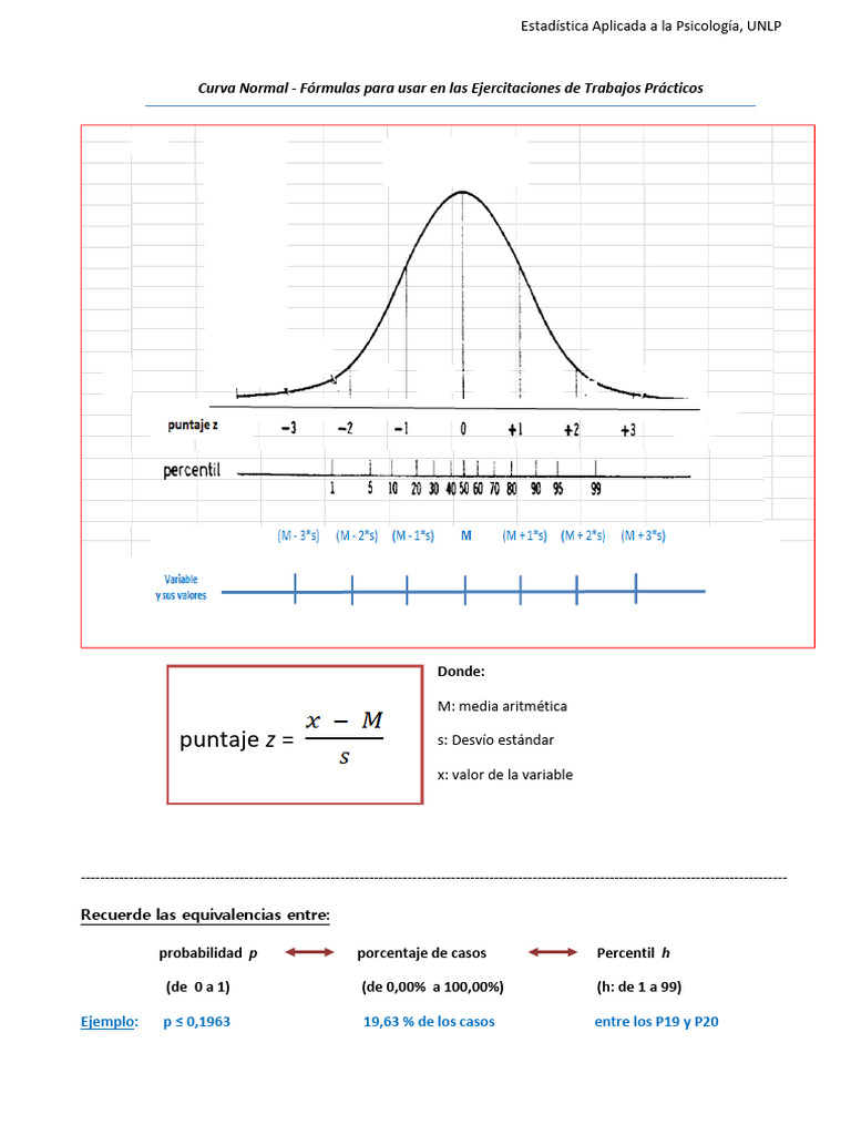 2 - USO de La Tabla P Acumulada y EXCEL Fórmula de CURVA NORMAL | PDF ...