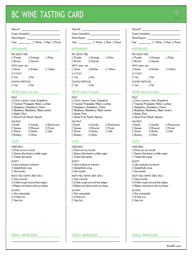BC Wine Tasting Card Guide | PDF | Fruit | Grapefruit